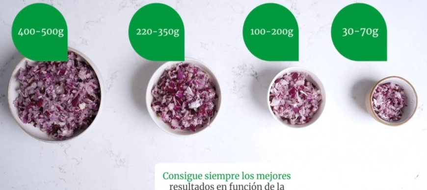 Tocear fácil con thermomix