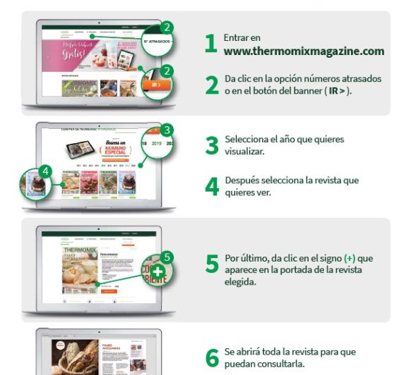 #yomequedoencasa