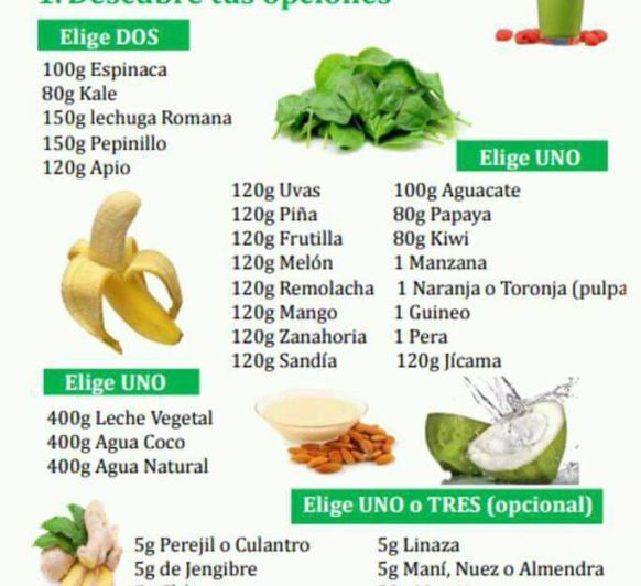 Vitaminas a tope
